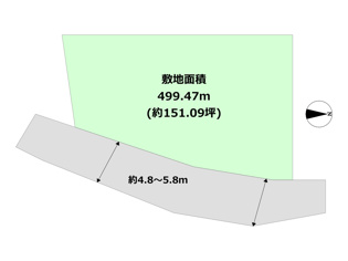 【間取り】 西宮市五月ケ丘売り土地の間取り
