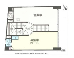 AK BLD. Ⅴ(エーケービルドファイブ)