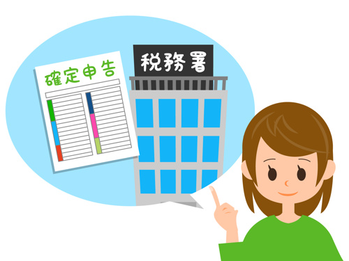 住宅ローン控除のための確定申告