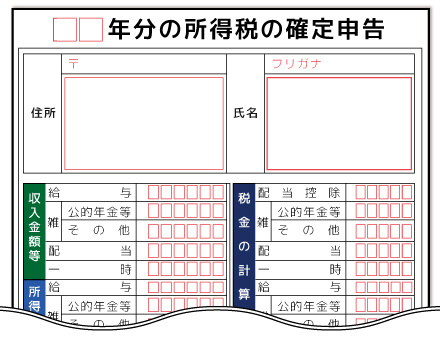 住宅ローン控除のための確定申告書
