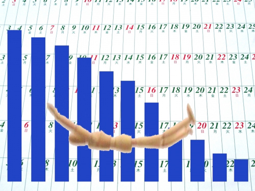 東京オリンピック開催年