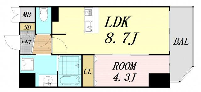 仲介手数料無料