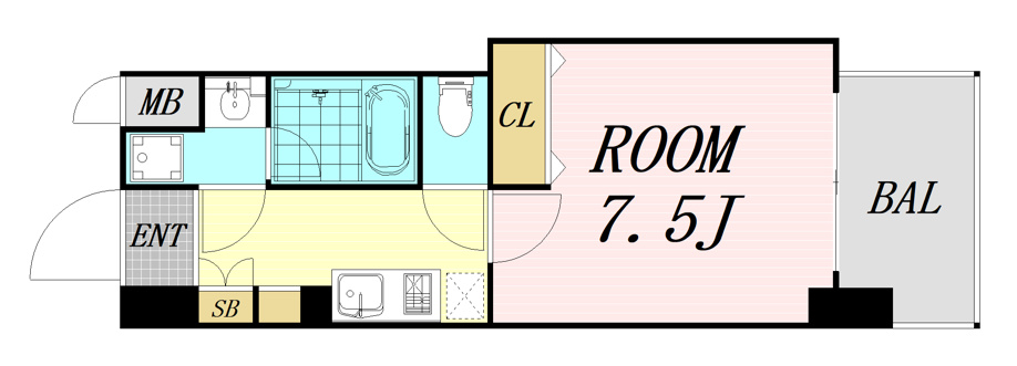 仲介手数料無料