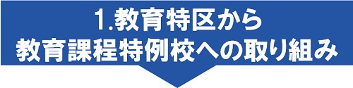 1.教育特区から教育課程特例校への取り組み