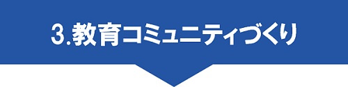 3.教育コミュニティづくり