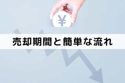 土地の売却期間と簡単な流れについて