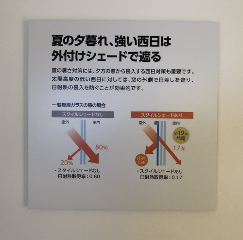 ➋写真の説明
