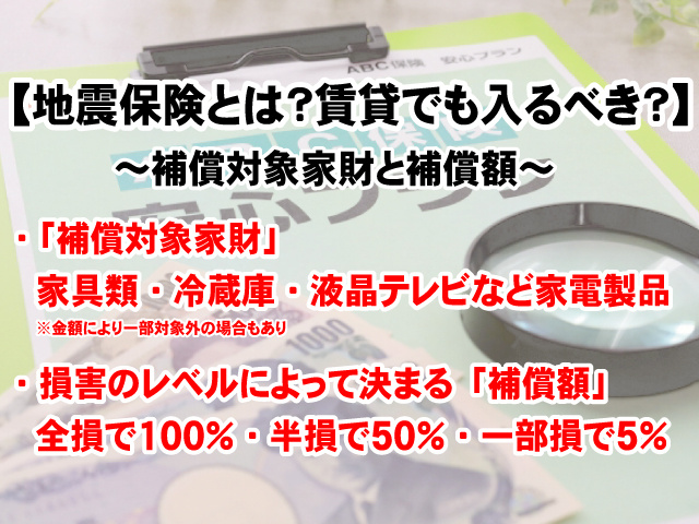 【地震保険とは?賃貸でも加入すべきなのか】補償対象家財・補償額・特徴など解説