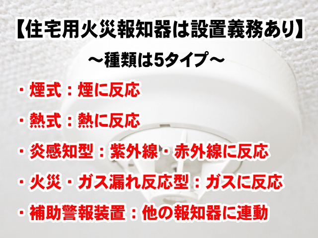 【住宅用火災報知器】消防法で設置義務あり!報知器の種類と設置場所は?
