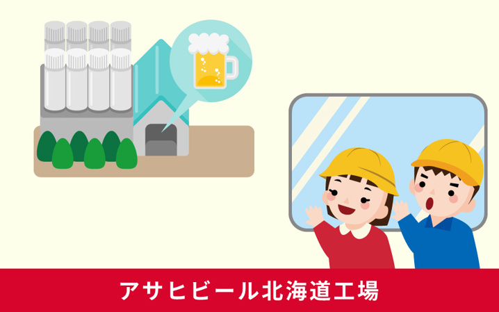 札幌市で子どもとお出かけするならアサヒビール北海道工場