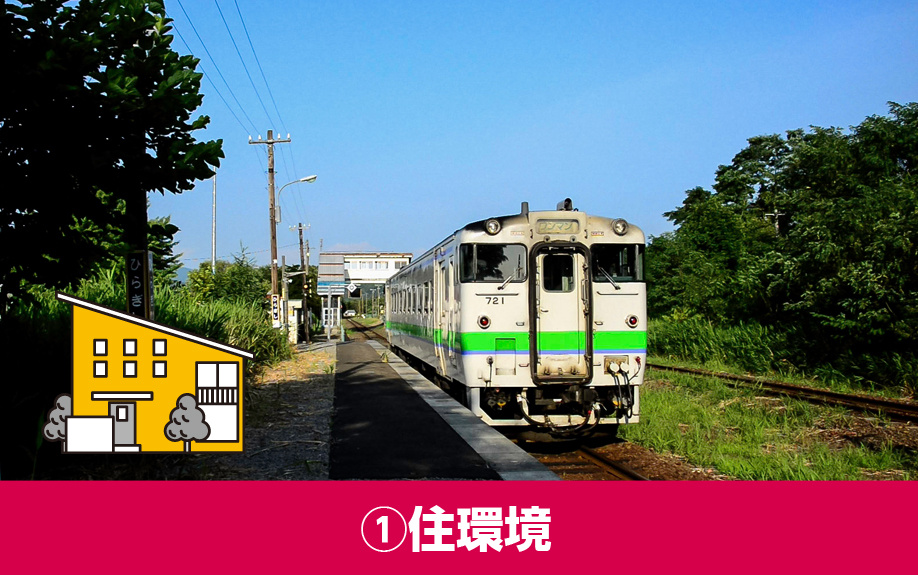 平岸駅周辺の住みやすさ①住環境