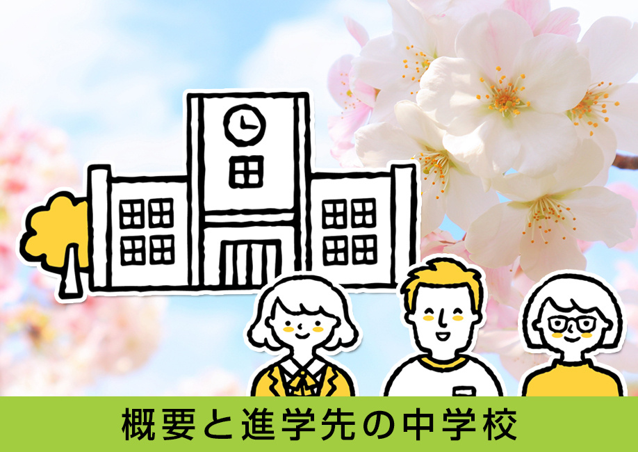 南区にある名古屋市立道徳小学校の概要と進学先の中学校