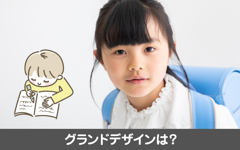 千種区にある千代田橋小学校のグランドデザインは?