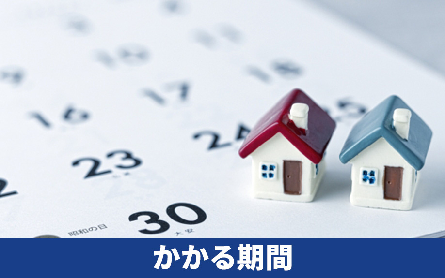 周りに気付かれずに不動産売却をする際にかかる期間