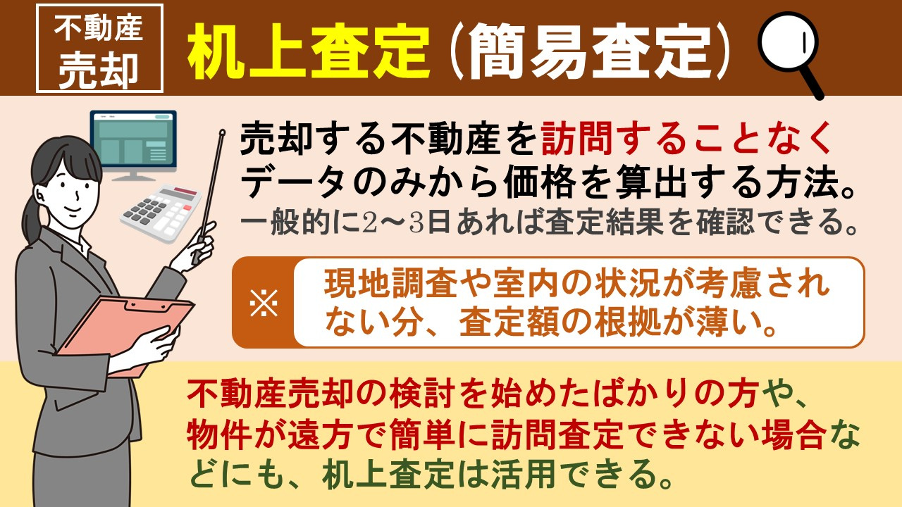不動産売却査定における机上査定とは