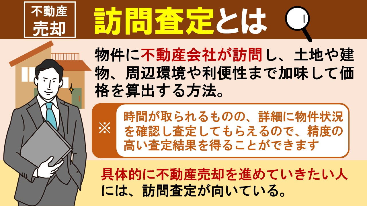 不動産売却査定における訪問査定とは