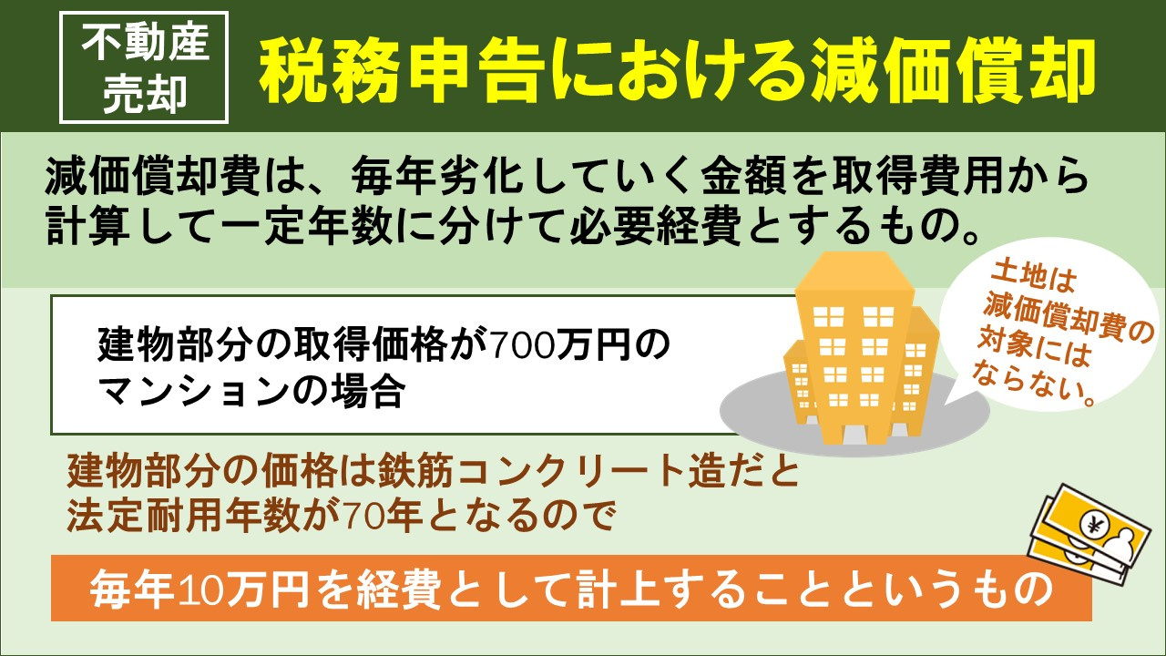 不動産売却の税務申告における減価償却とは何か