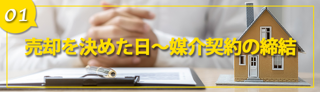 不動産売却の流れを知ろう①売却を決めた日~媒介契約の締結