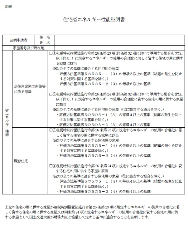 住宅省エネルギー性能証明書