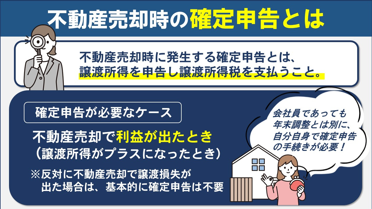 不動産売却時の確定申告とは
