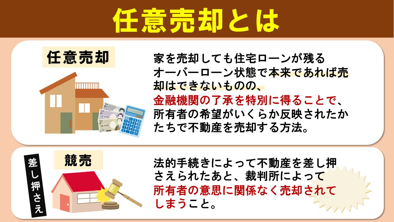任意売却とはなにか?競売との違いについても解説