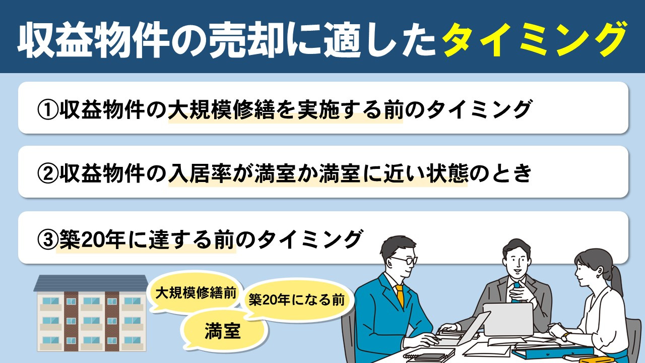 収益物件の売却に適したタイミングを見分ける方法とは