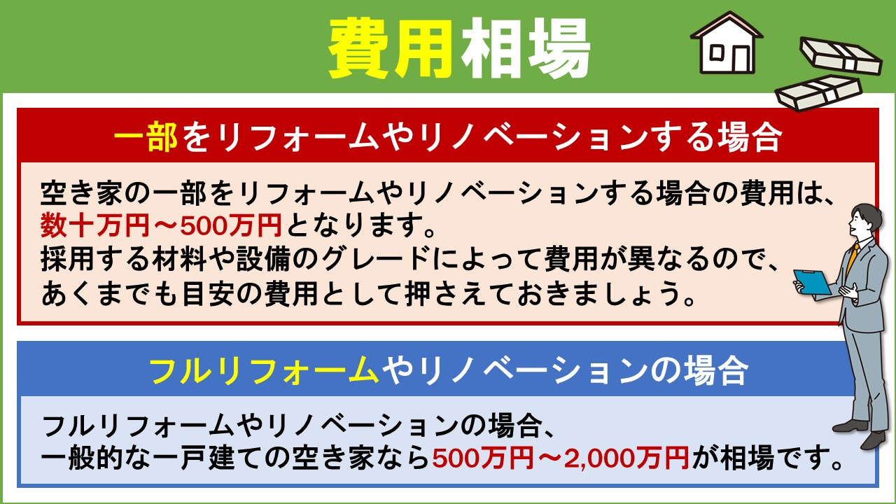 空き家をリフォームやリノベーションする際の費用相場
