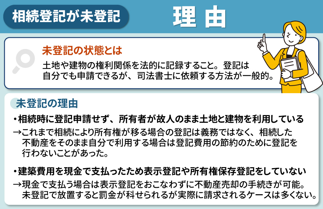 相続登記が未登記だった理由とは?