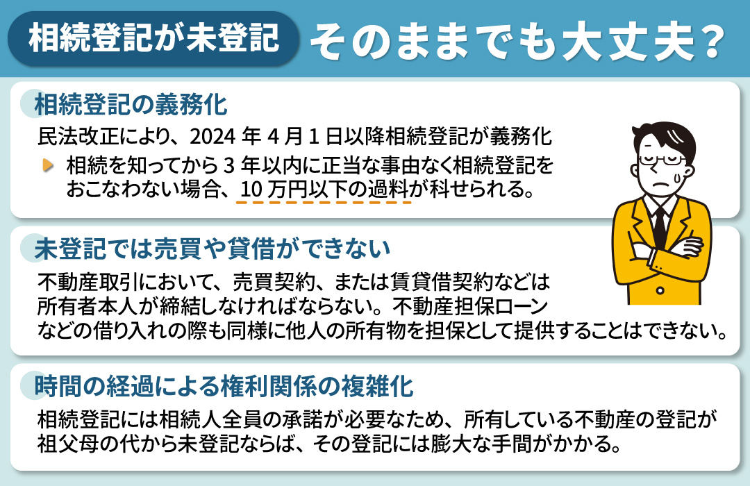相続した不動産が未登記の場合そのままでも大丈夫?