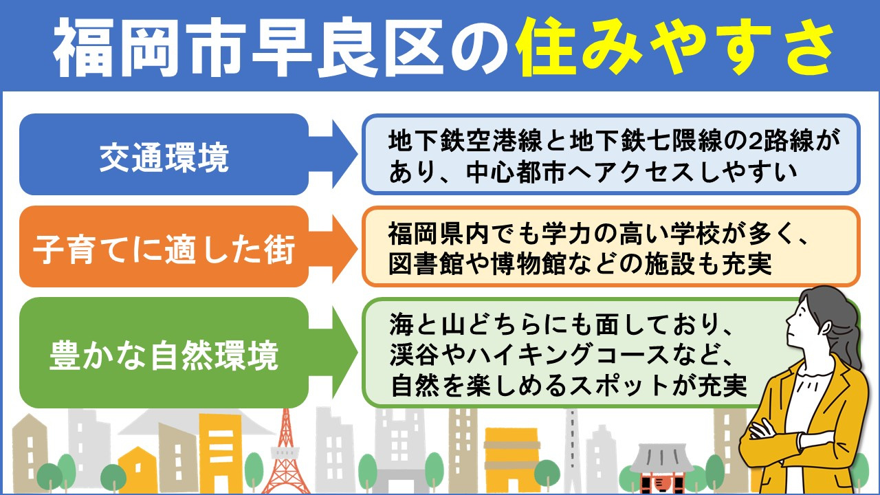 不動産売却するなら知っておきたい福岡市早良区の住みやすさ