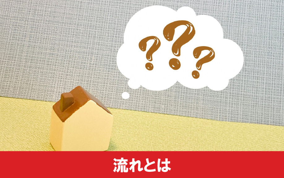 住宅ローンの審査の流れ