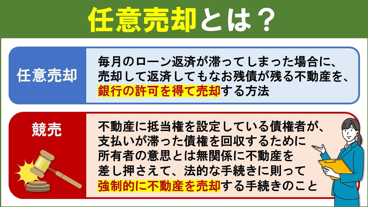任意売却と任売売却できない場合に実施される競売との違いとは