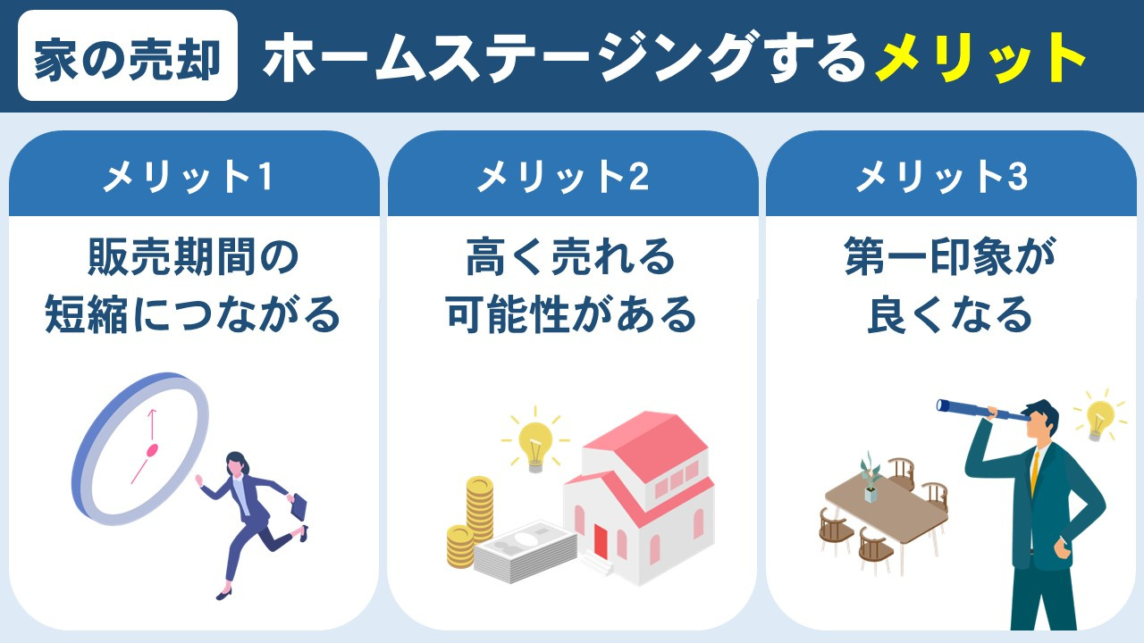 売却時に家をホームステージングするメリット