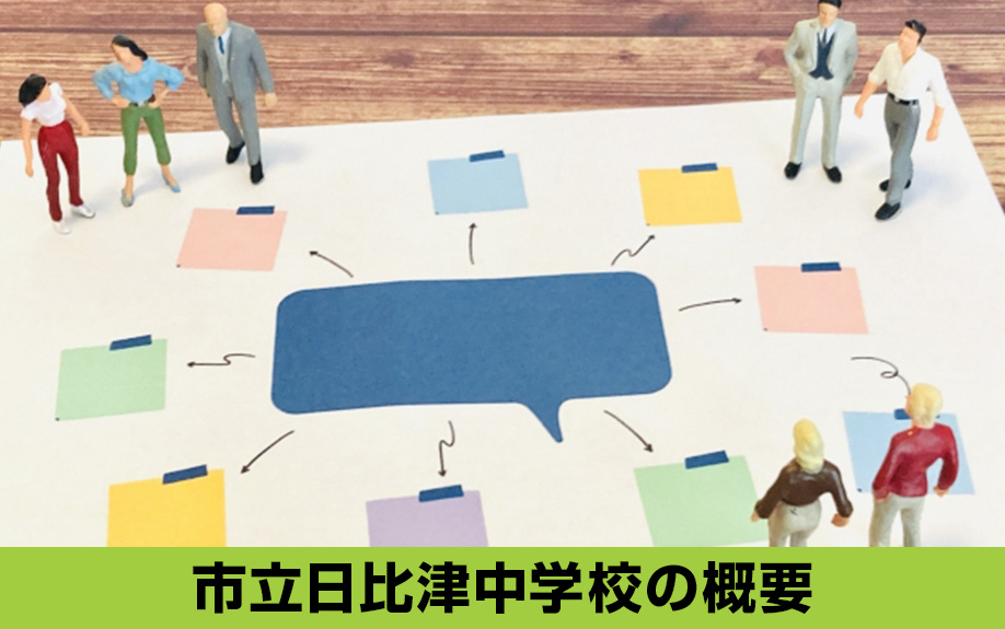 中村区にある名古屋市立日比津中学校の概要