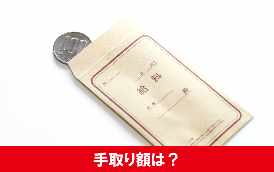年収が400万円の場合の手取り額について