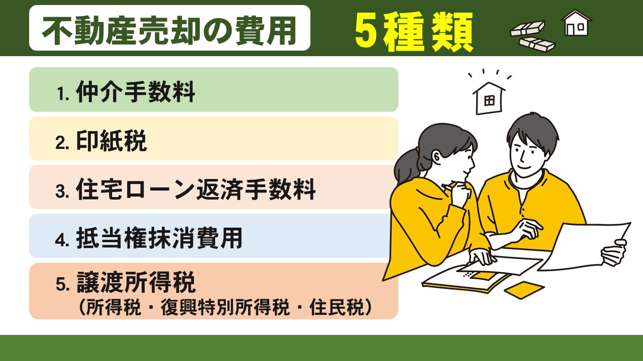 不動産売却にかかる費用は5種類!目安や支払い時期とは