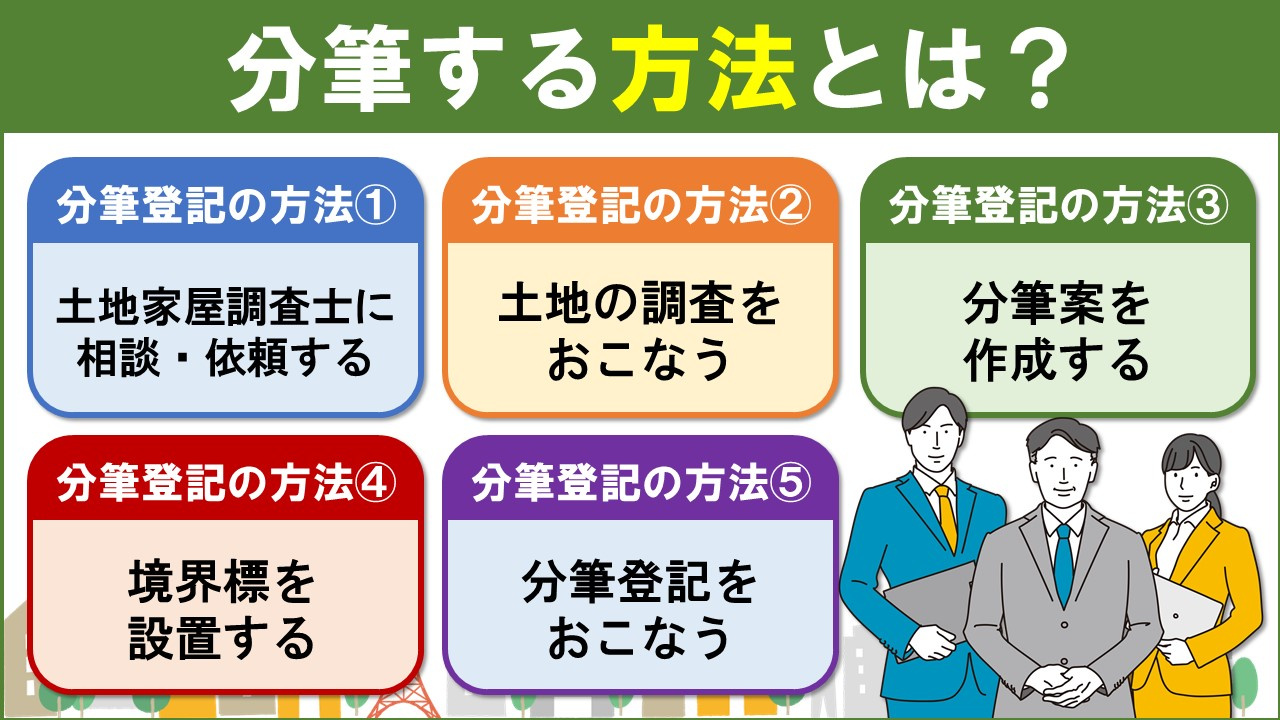 不動産売却前に分筆する方法とは?