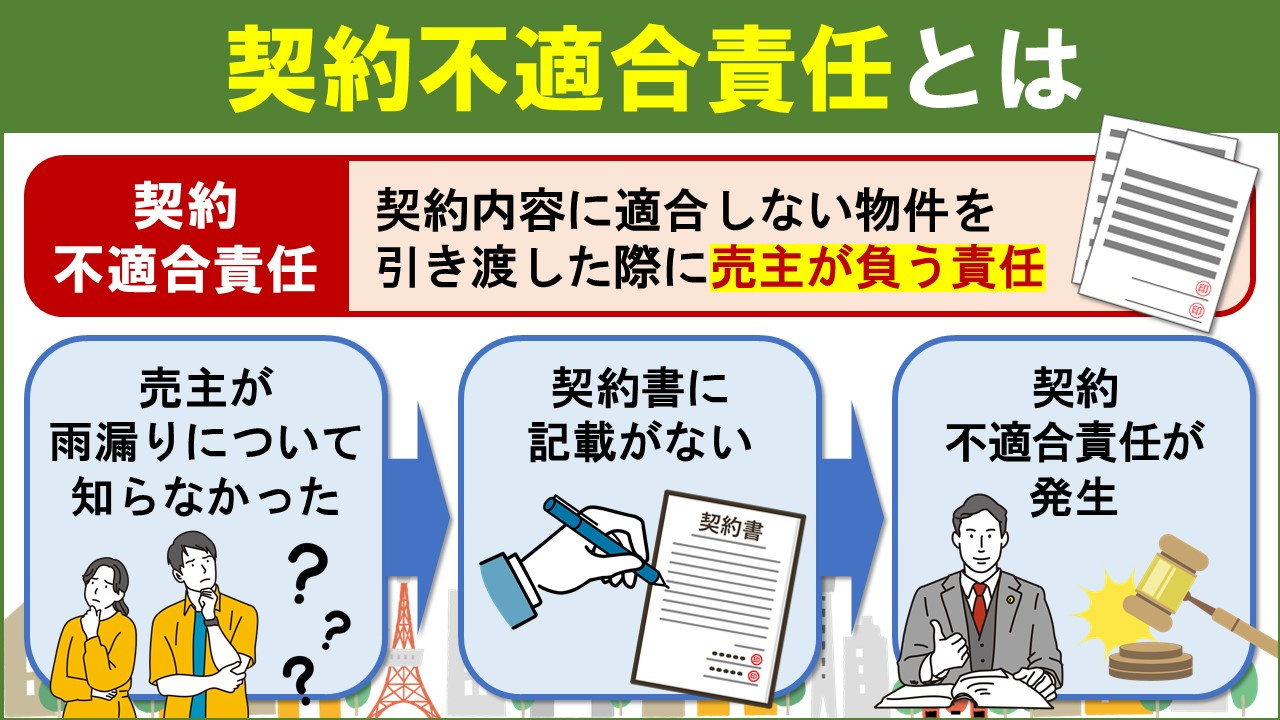 不動産売却における契約不適合責任とは