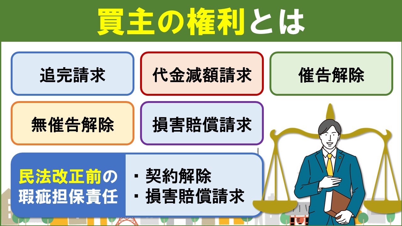 不動産売却の契約不適合責任における買主の権利
