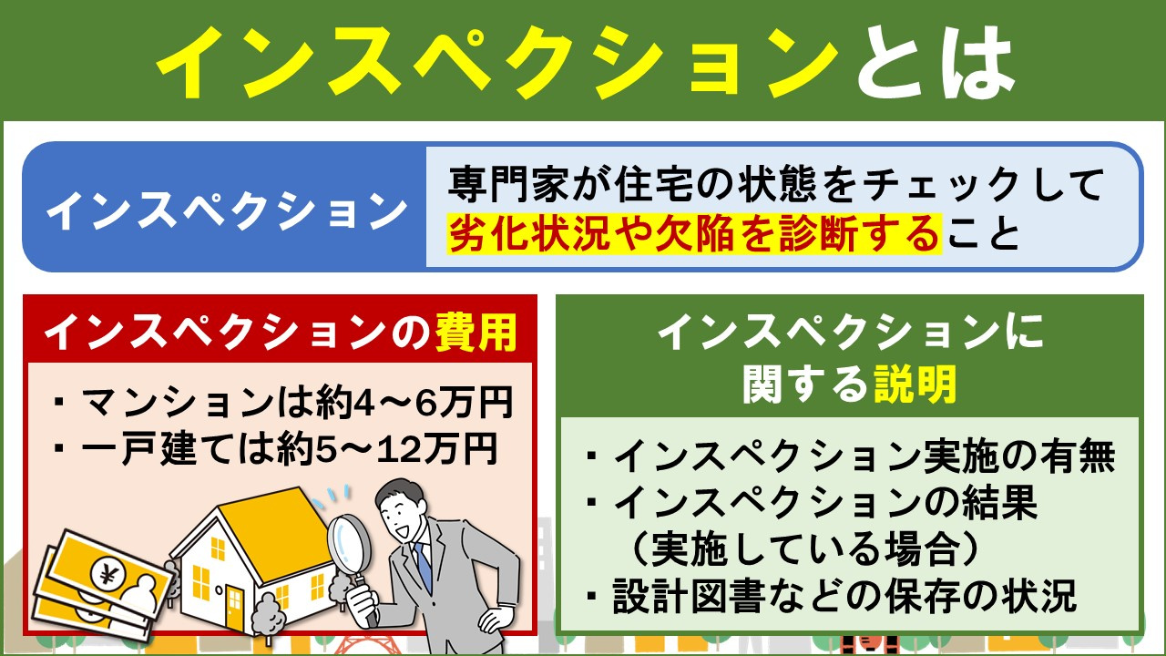 不動産売却時に契約不適合責任を問われないためのインスペクションとは