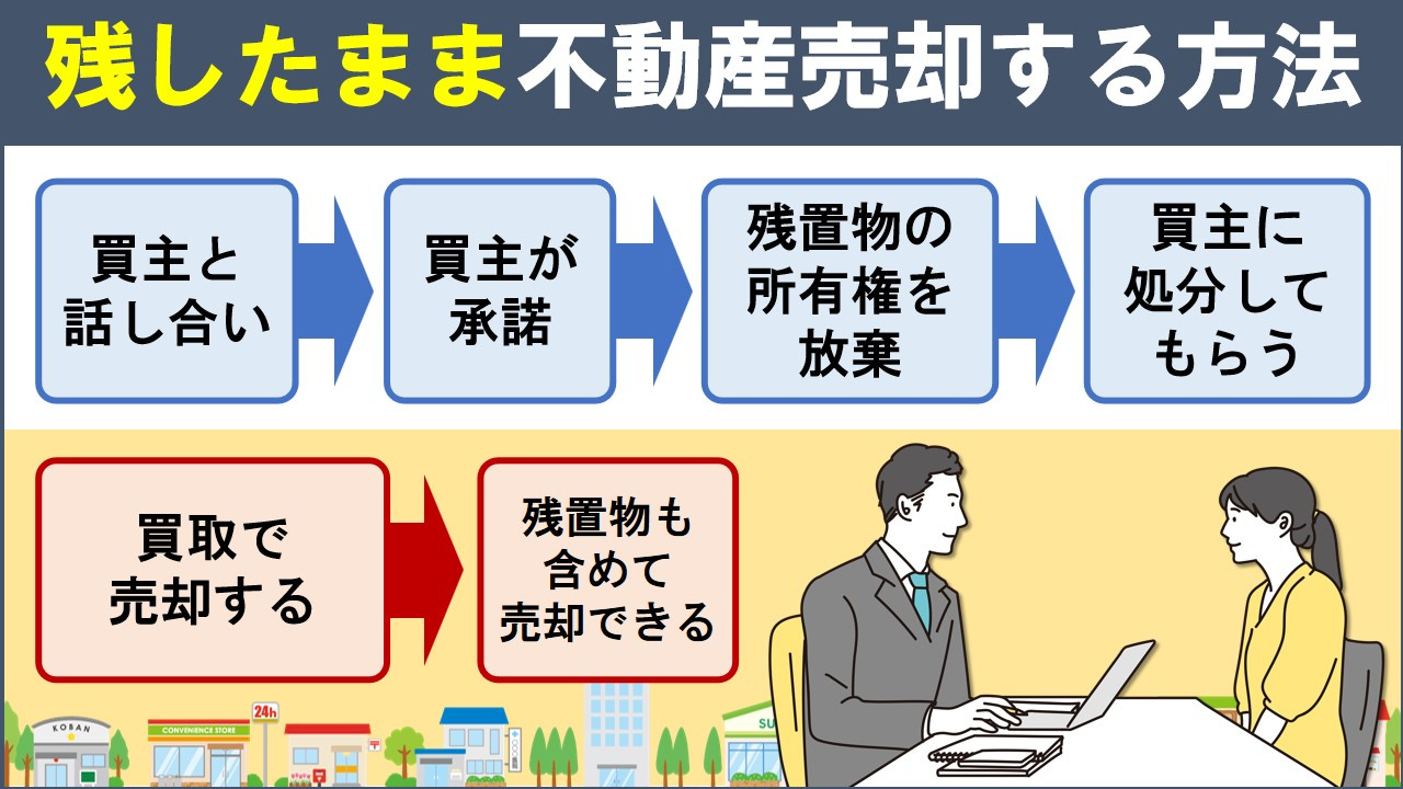 残置物を残したまま不動産売却する方法は?