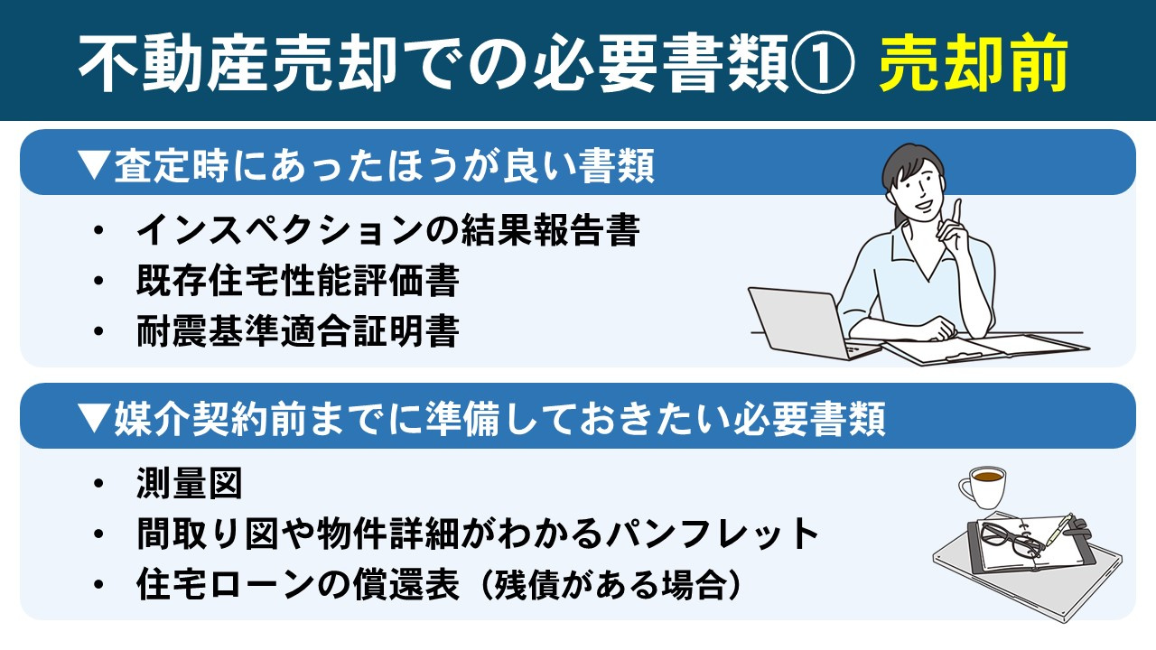 不動産売却での必要書類と取得方法①売却前
