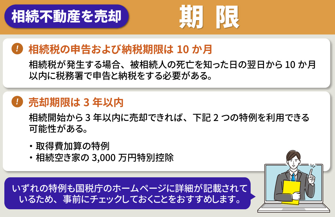 相続における不動産売却の注意点2:期限を意識する