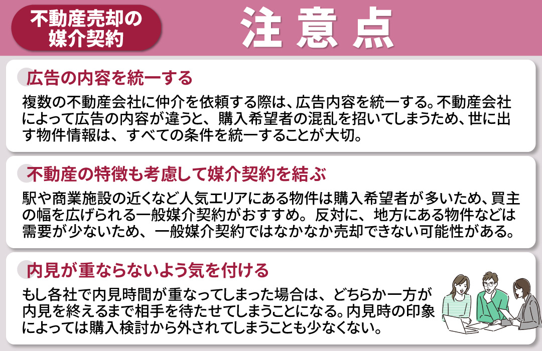 不動産売却で媒介契約を結ぶ際の注意点