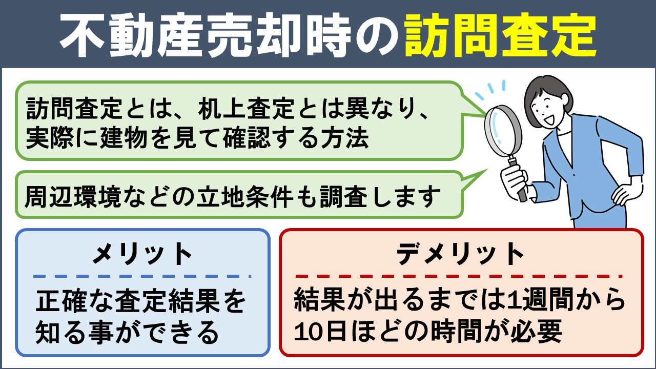 不動産売却における訪問査定とは