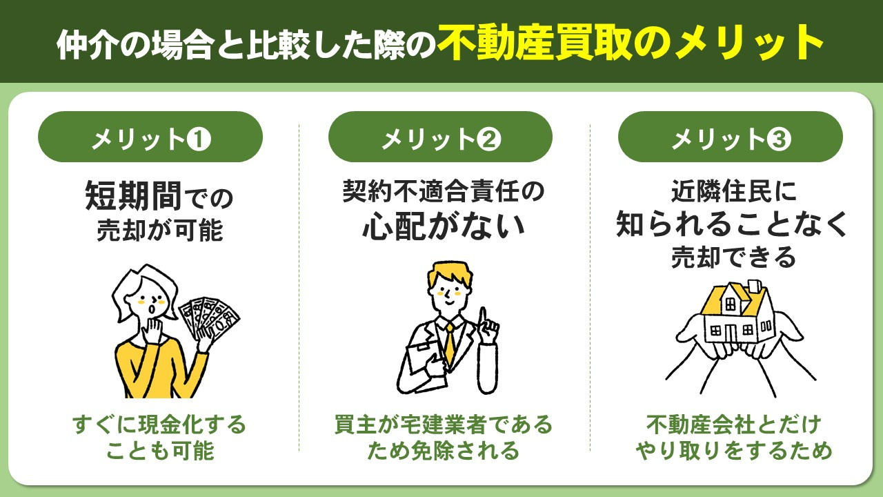 仲介と比較した際の不動産買取のメリット