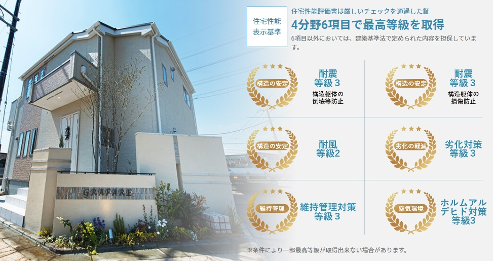 グラファーレの住宅性能評価書