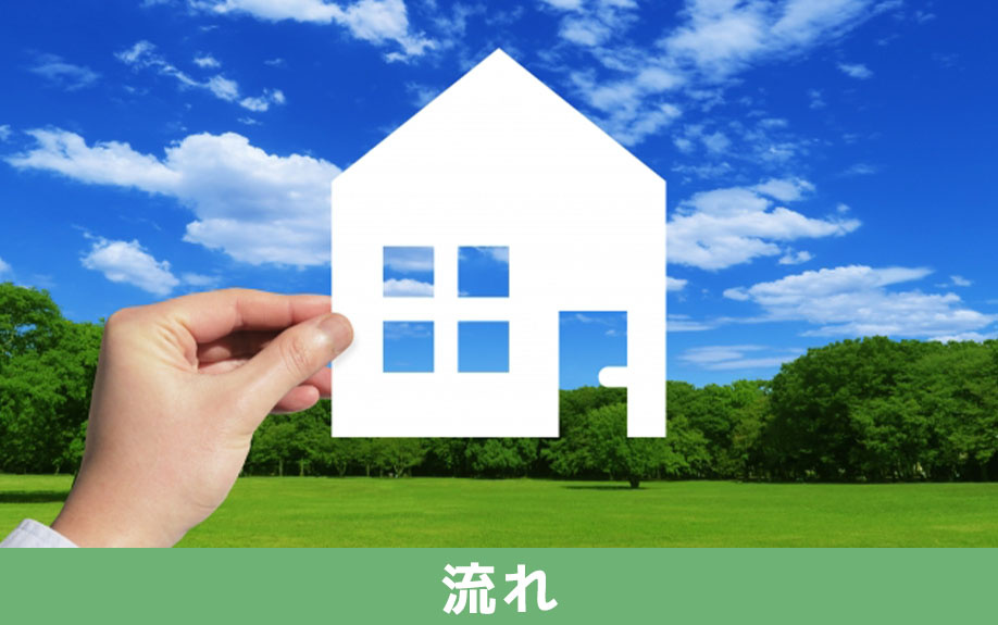 空き家バンク利用時の売却までの流れ