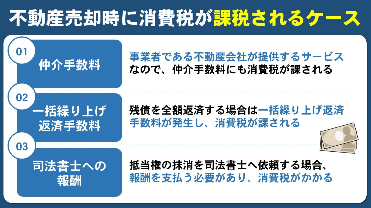 不動産売却時に消費税が課税されるケース