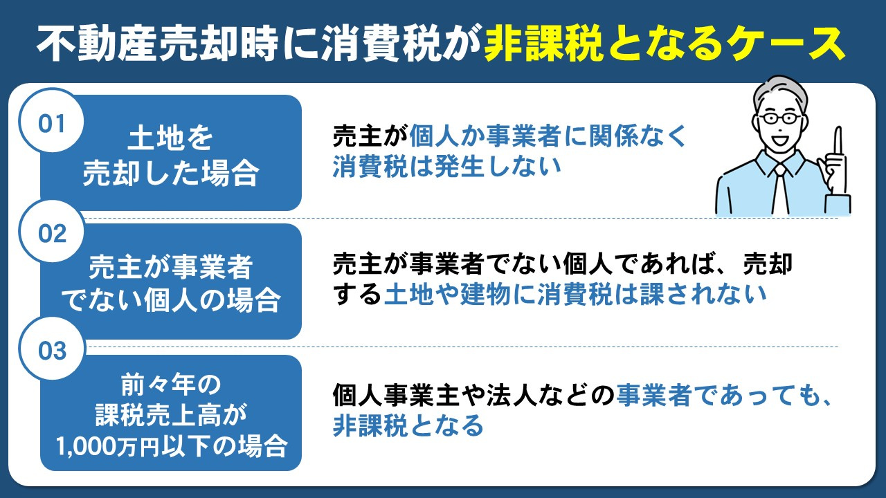 不動産売却時に消費税が非課税となるケース